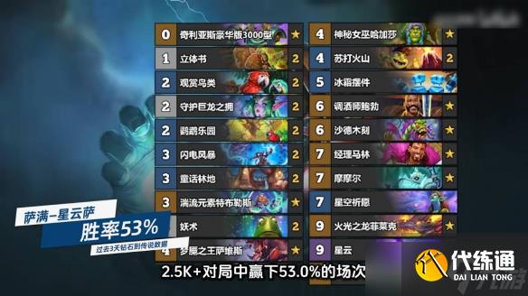 《炉石传说》6月份全职业冲传卡组一览