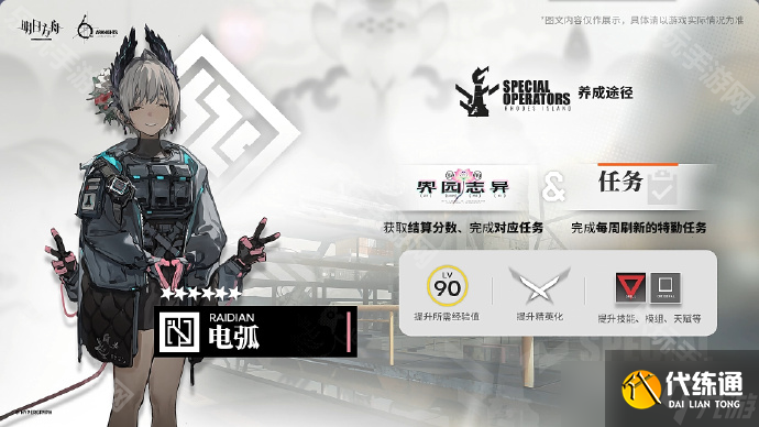《明日方舟》6周年新增干员介绍