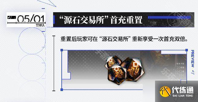 《明日方舟》6周年活动可获取福利汇总