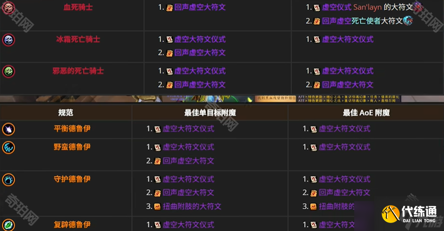 《魔獸世界》11.1.5重訪驚魂幻象活動前置任務接取位置介紹