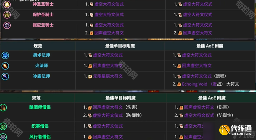 《魔獸世界》11.1.5重訪驚魂幻象活動前置任務接取位置介紹