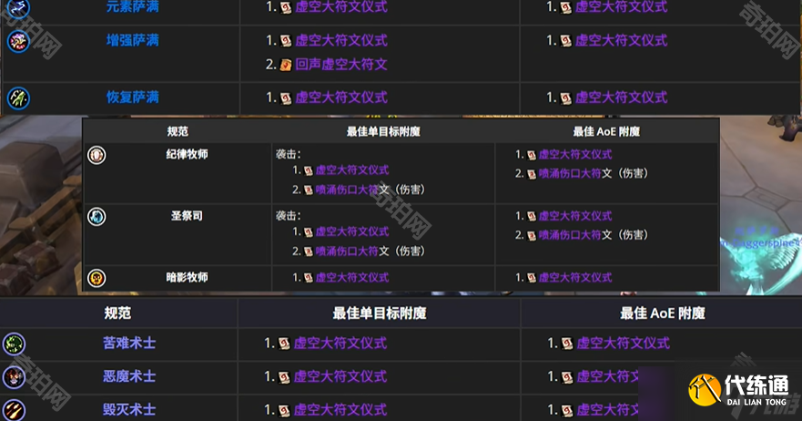 《魔獸世界》11.1.5重訪驚魂幻象活動前置任務接取位置介紹