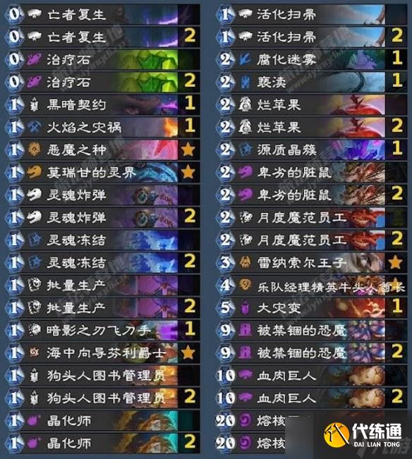 《爐石傳說》狂野模式強(qiáng)力卡組推薦