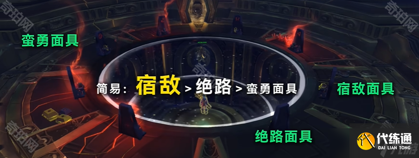 《魔兽世界》11.1.5重访惊魂幻象活动奥格瑞玛周3个面具获取攻略