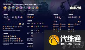 云頂之弈s14堡壘澤麗陣容怎么搭配