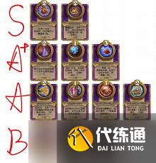 炉石传说酒馆战棋饰品纪念品货架属性如何