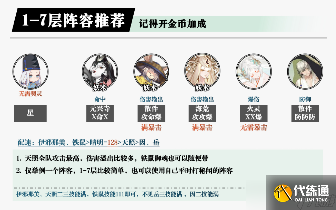 陰陽師鴆秘聞怎么打 陰陽師鴆秘聞打法