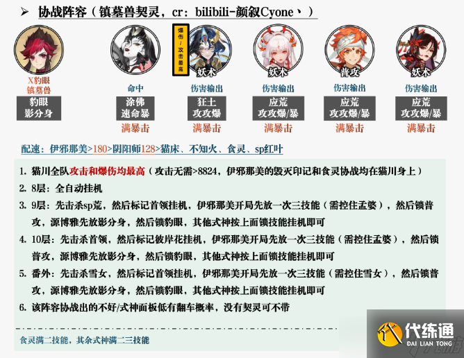 陰陽師鴆秘聞怎么打 陰陽師鴆秘聞打法