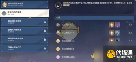 《原神》機謀變策戰記第2天攻略