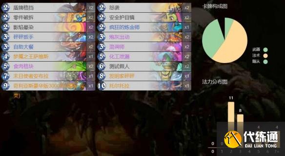 游俠網2