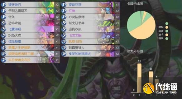 游俠網6