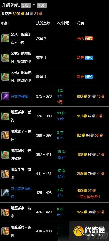 《魔獸世界》wlk附魔375-450最省材料攻略