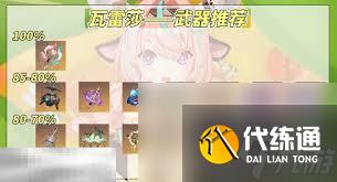 原神如何培养瓦雷莎