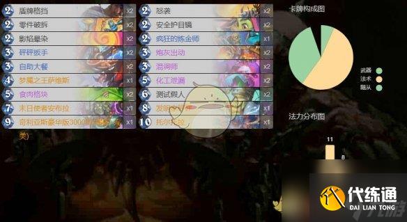 《炉石传说》末日使者安布拉各职业卡组代码一览