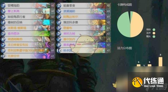 《炉石传说》末日使者安布拉各职业卡组代码一览