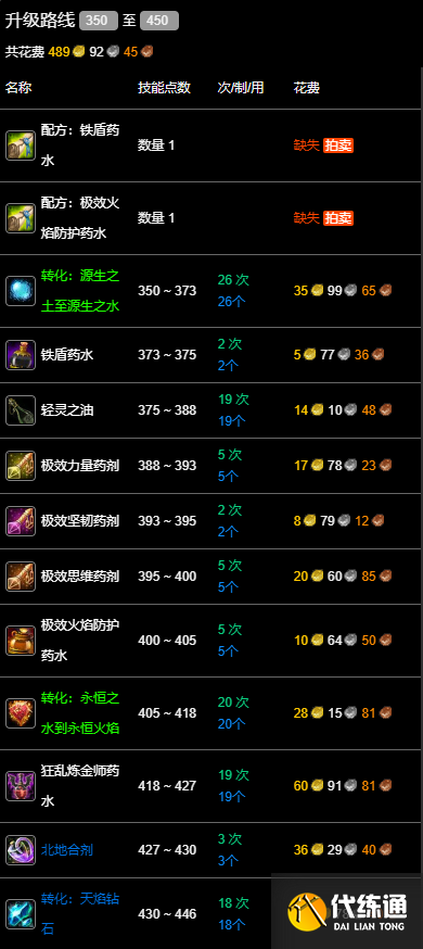 游侠网13