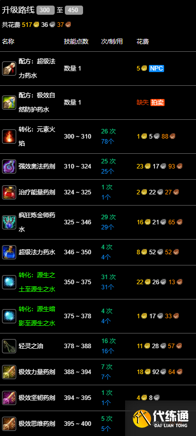 游侠网17