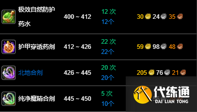 游侠网18
