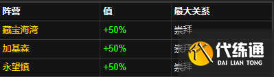 游侠网4