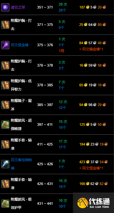 游侠网22