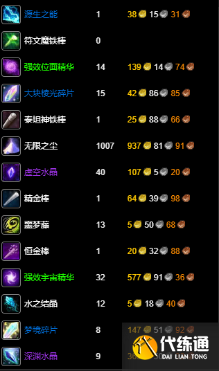 游侠网25