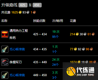 游侠网6