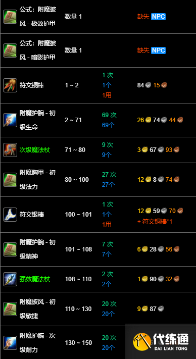 游侠网43