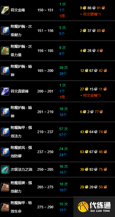 游侠网44