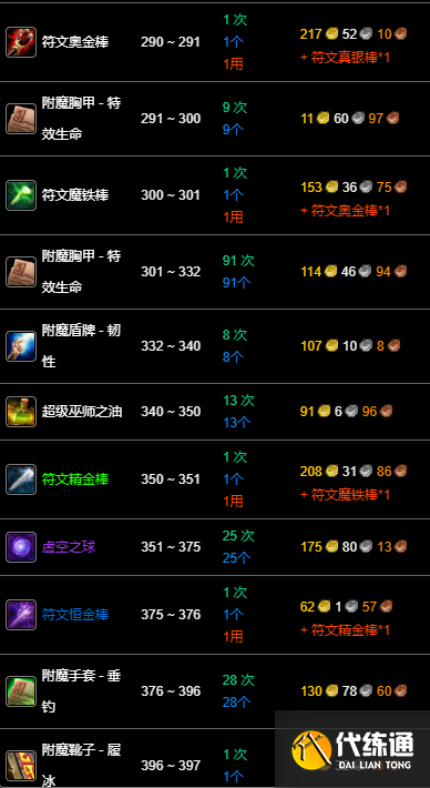 游侠网45