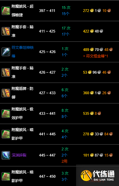 游侠网46