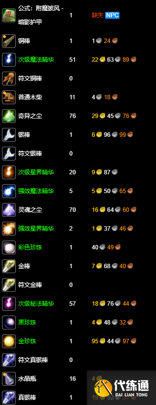 游侠网48