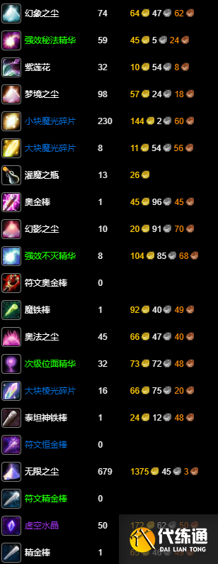 游侠网49
