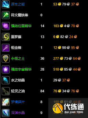 游侠网50
