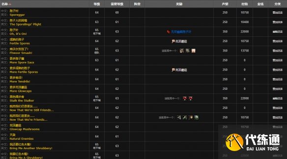 游侠网6