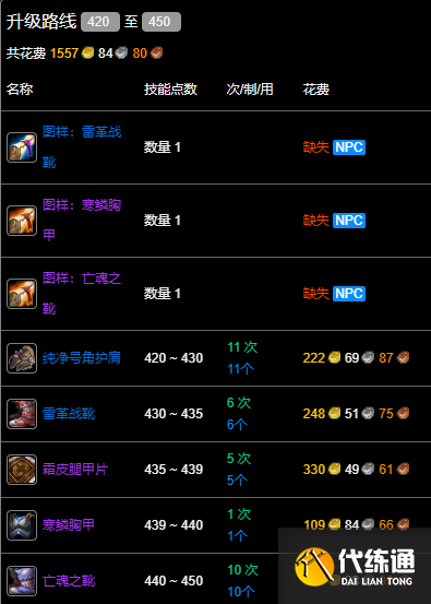 游侠网7