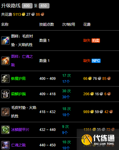游侠网7