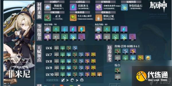 原神菲米尼突破材料是什么