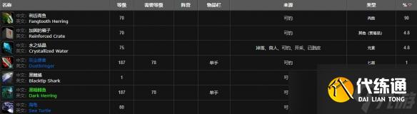 《魔兽世界》利齿青鱼钓点位置
