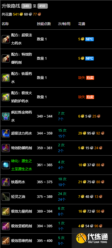 游侠网16