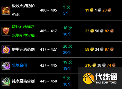 游侠网17