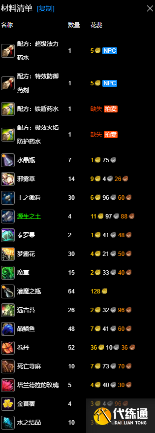 游侠网18