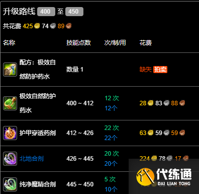 游侠网6