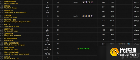 《魔兽世界》wlk时光守护者声望刷取攻略