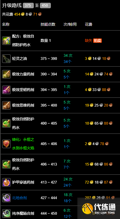 游侠网12