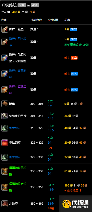 游侠网19