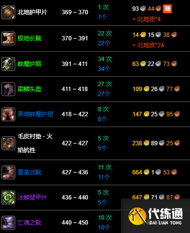 游侠网20
