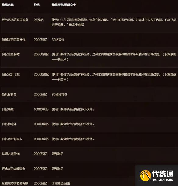 游侠网20