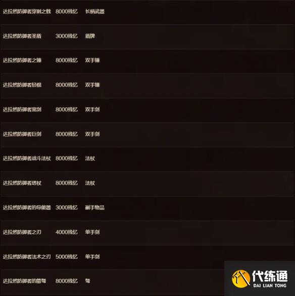 游侠网25