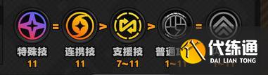 绝区零潘引壶技能怎么加点