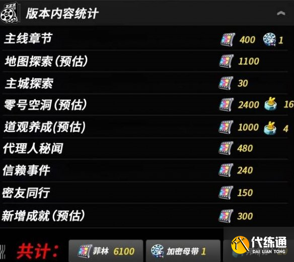 游侠网4